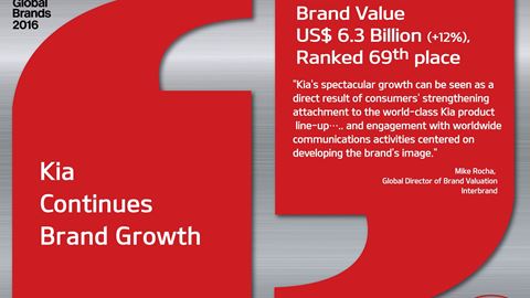 North America english version only